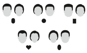 Gezichtsvorm